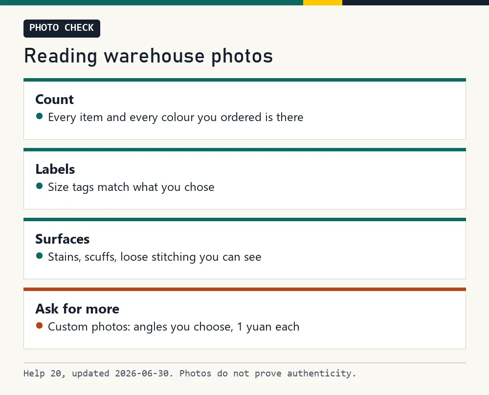 Card with four checks for warehouse photos: count, labels, surfaces, ask for more