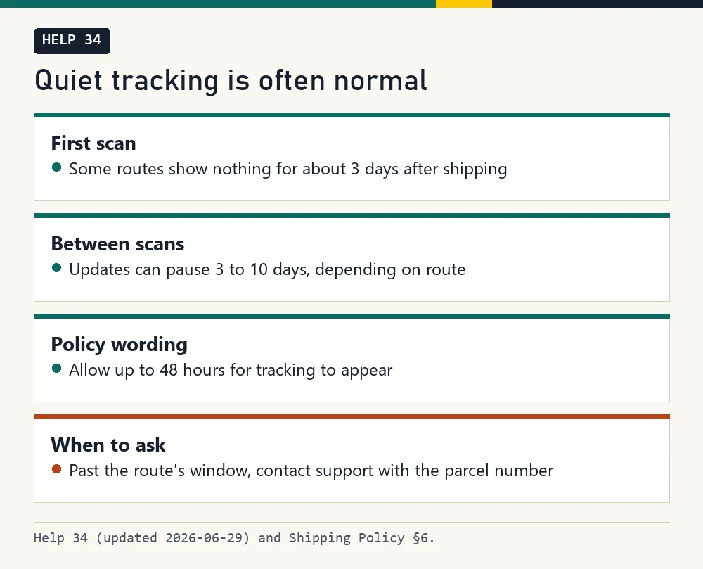 Card with four notes on quiet tracking and when to contact support