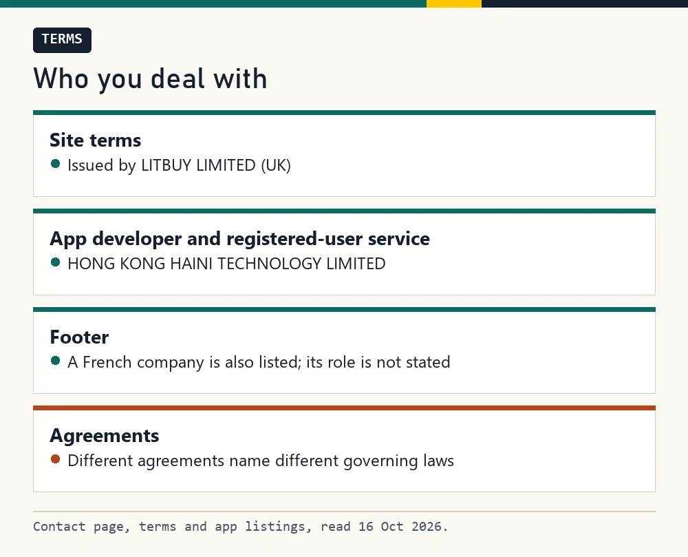 Card naming the companies behind LitBuy and noting that agreements name different governing laws