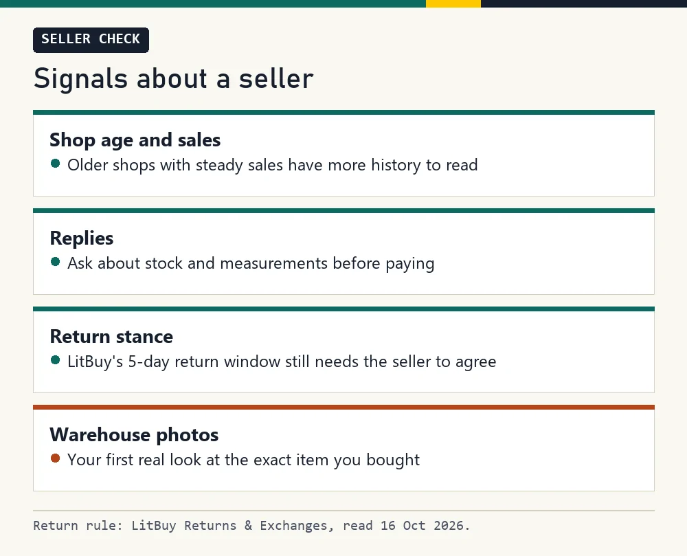 Four seller signals: shop age and sales, replies, return stance, warehouse photos