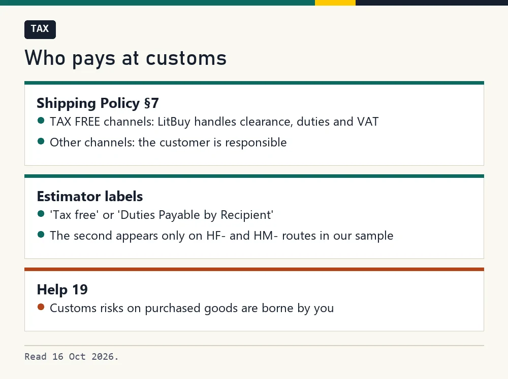 Card with the Shipping Policy rule on TAX FREE channels, the estimator's two labels and help 19's customs risk line